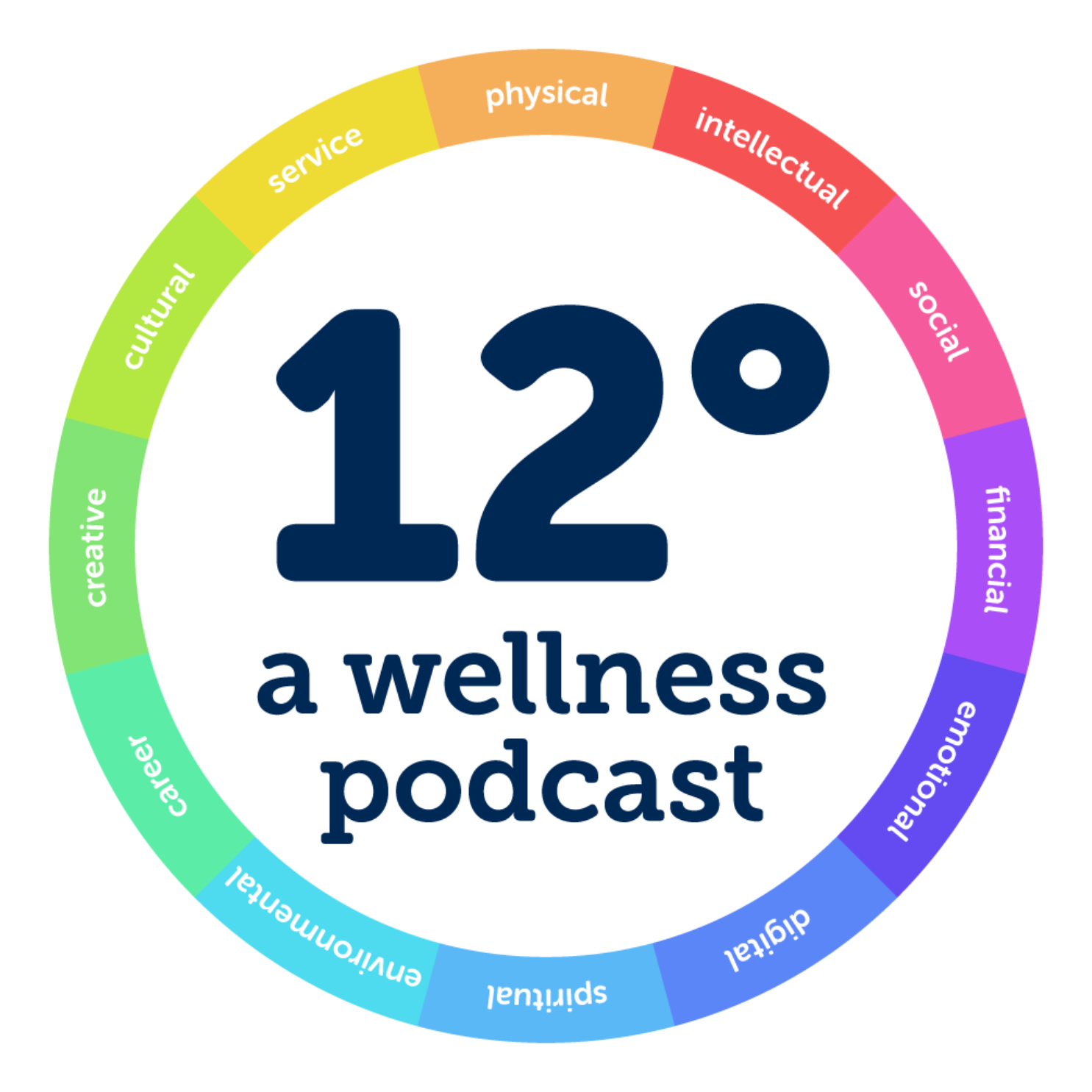 12 Degrees: A Wellness Podcast