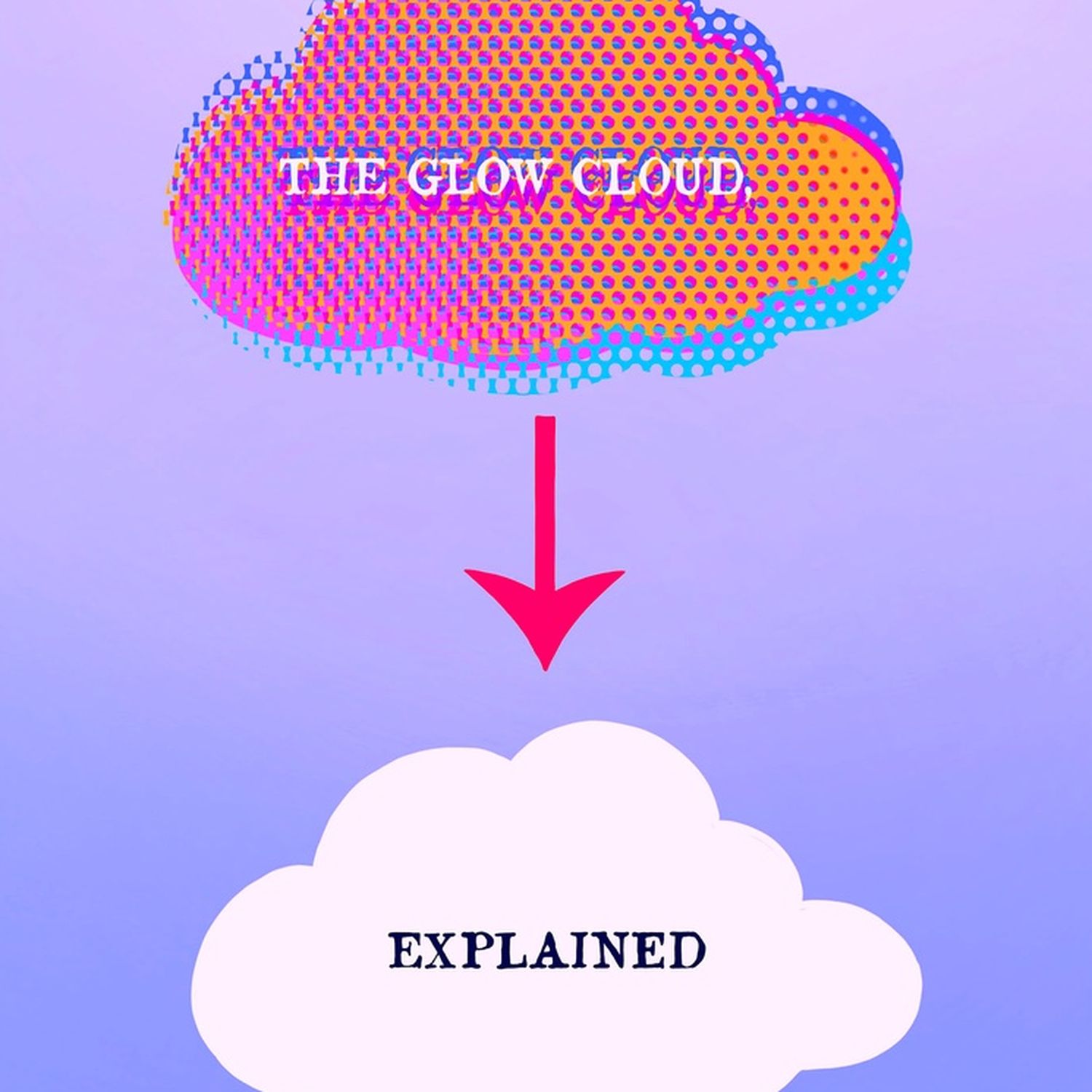 221 - The Glow Cloud, Explained