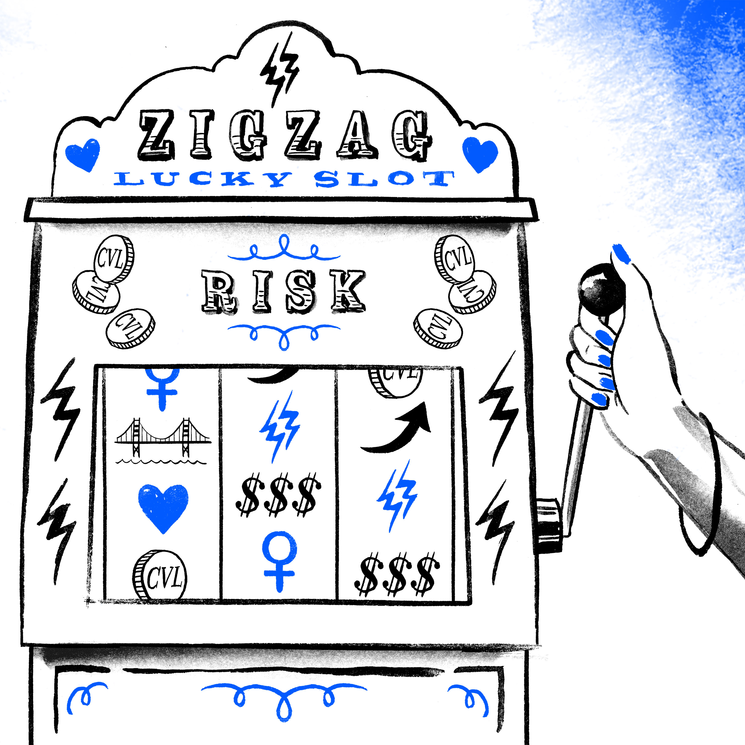 Chapter 4: Hedging Your Bets