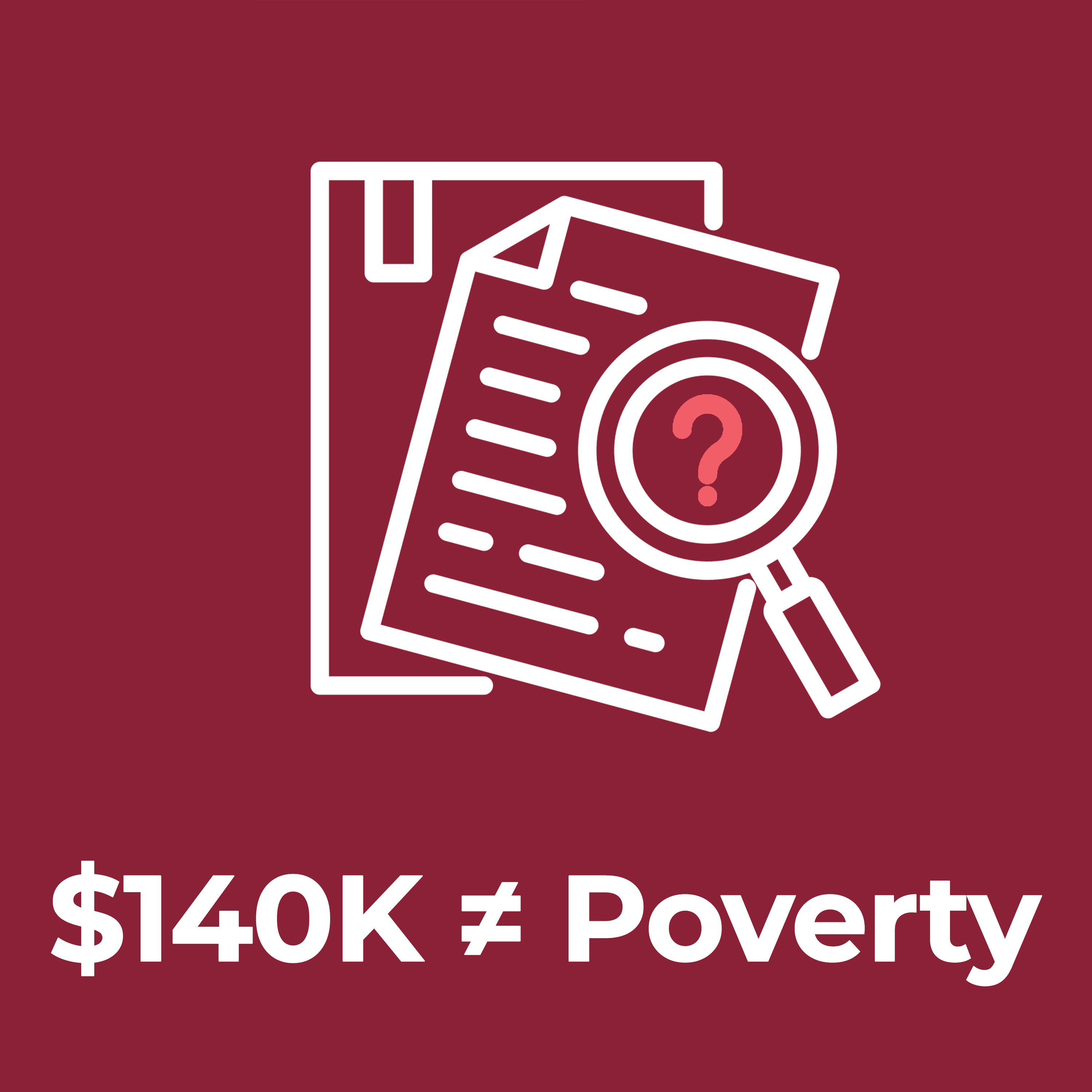 Affordability vs. the Poverty Line