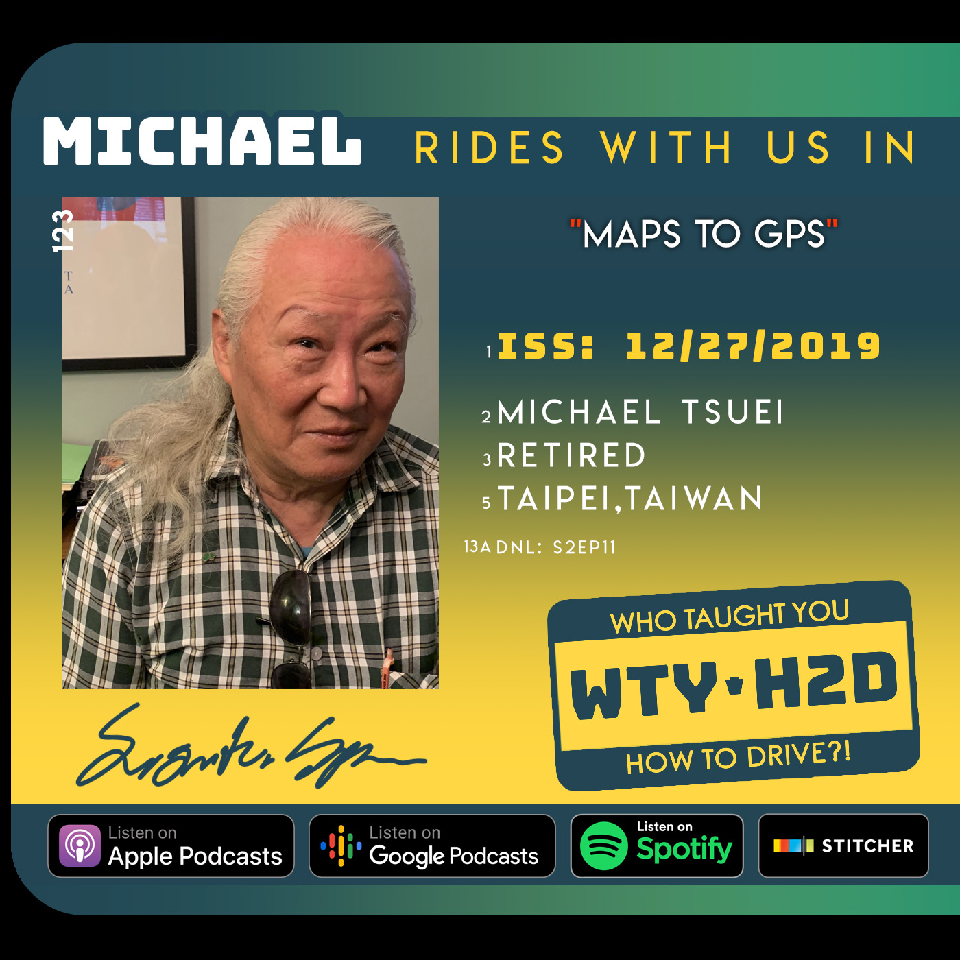 Maps To GPS