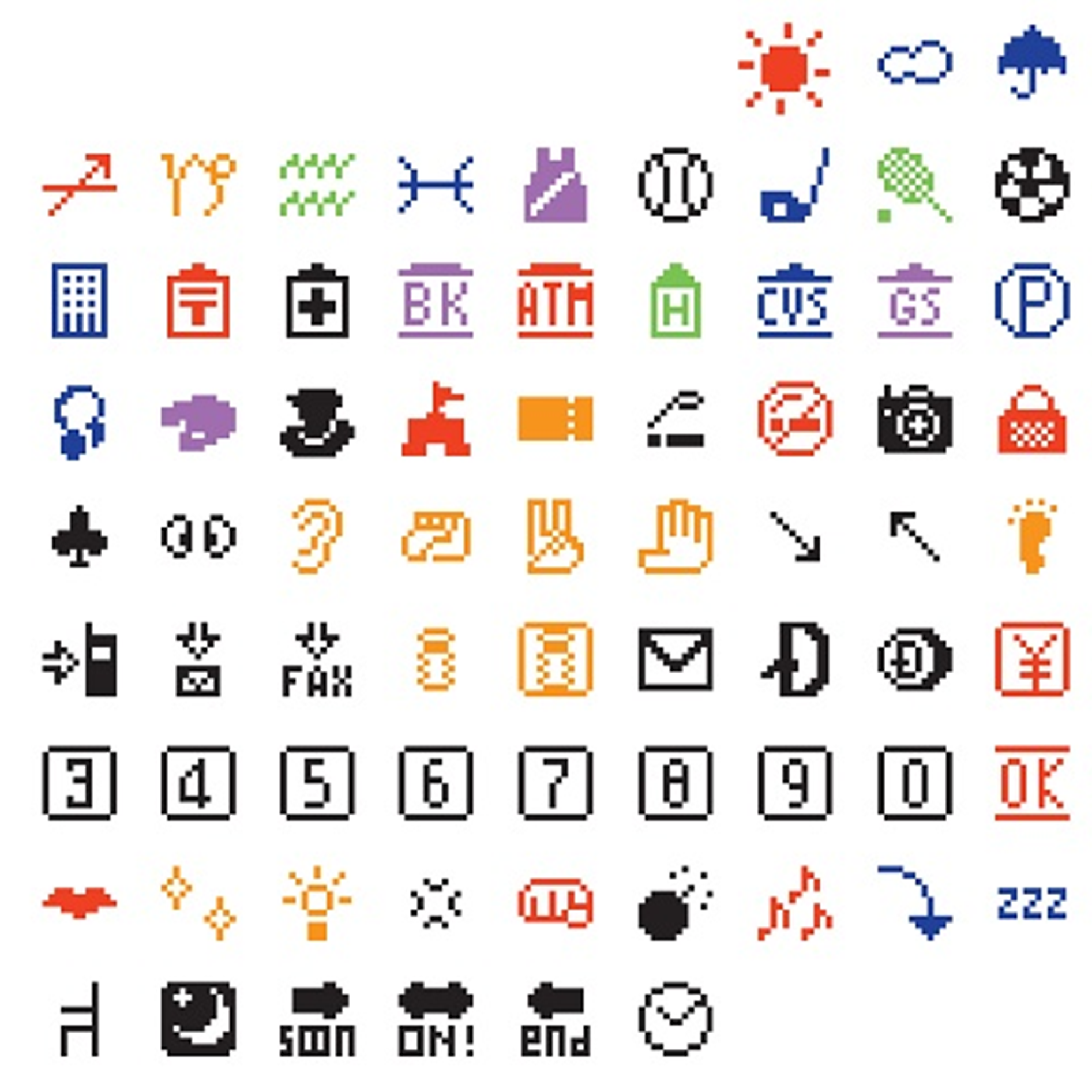 Who invented emoji?