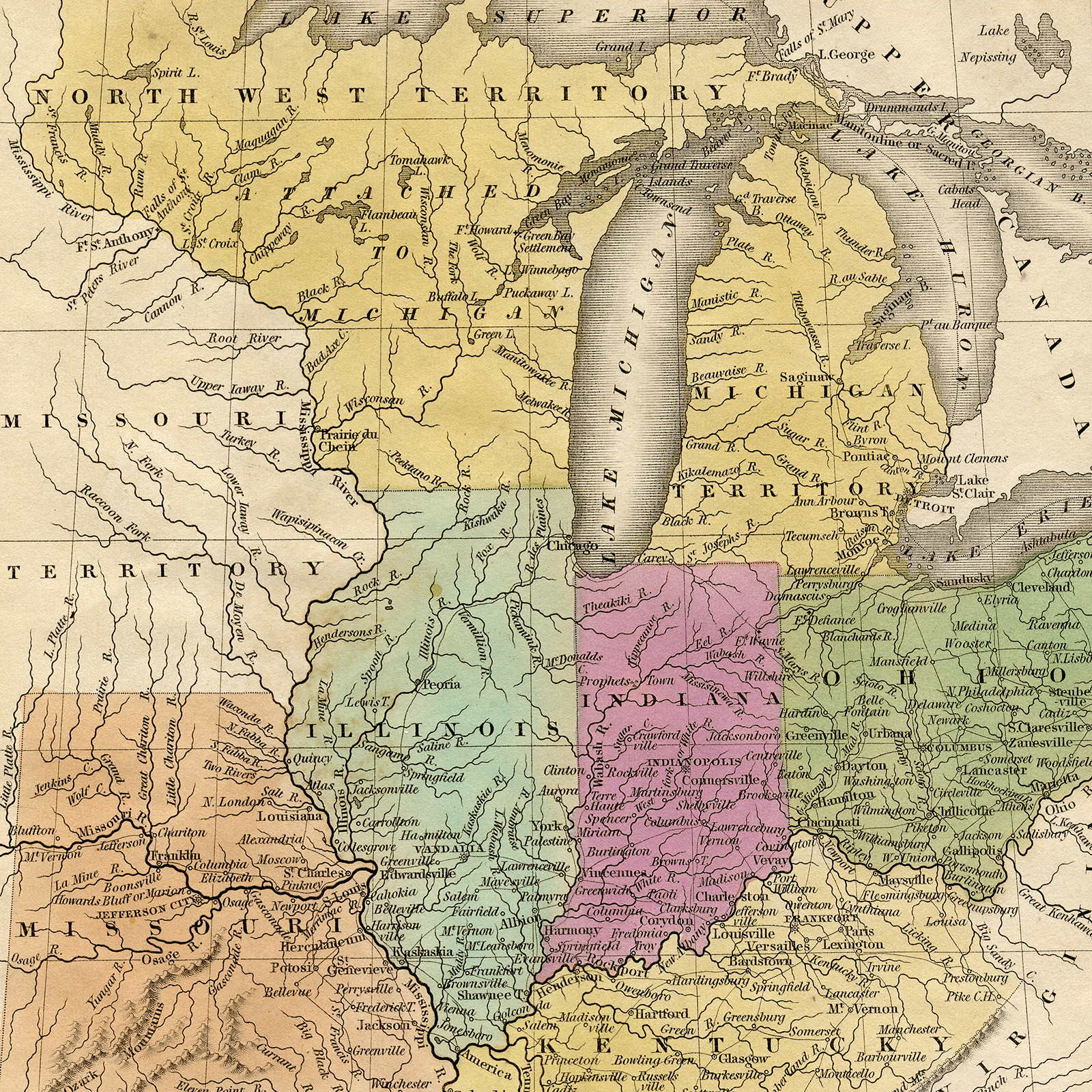 Inner States